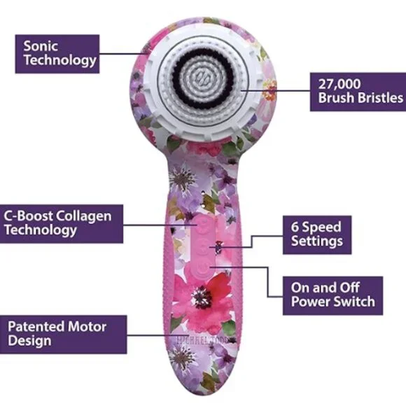 NEW Facial Cleanser Brush System Soniclear Elite - Picture 4 of 8